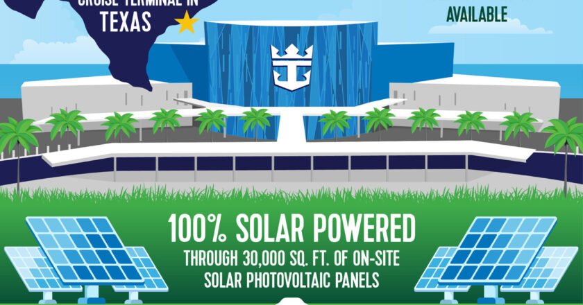 Royal Caribbean Group to open world’s first Zero-Energy cruise terminal